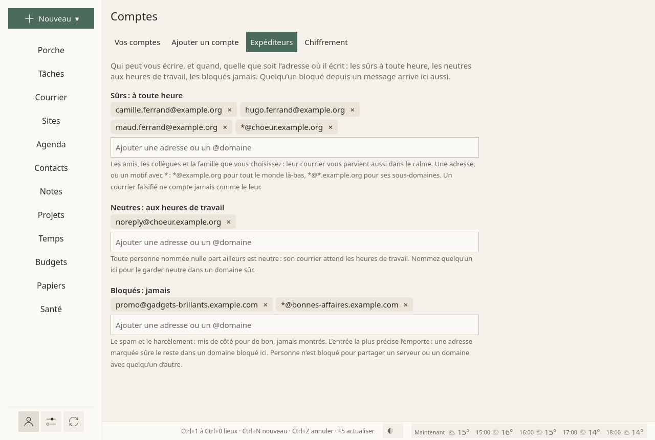 L’onglet Expéditeurs : trois listes, « Sûr : à toute heure », « Neutre : aux heures de travail » et « Bloqué : jamais », chacune avec des adresses et des motifs comme *@example.org, et un champ pour en ajouter un.