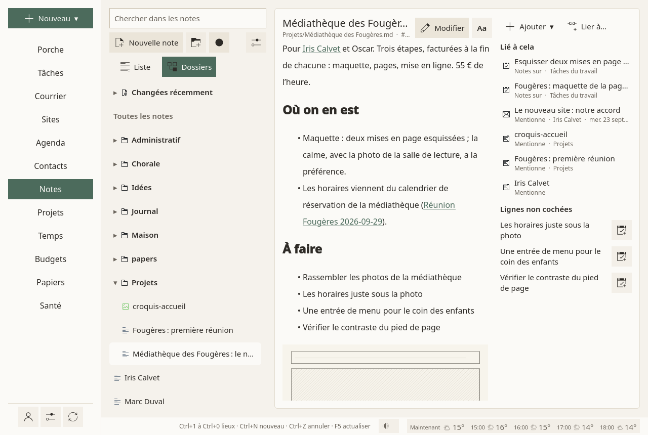 La page Notes : Nouvelle note et les autres boutons au-dessus de la liste de toutes les notes, chacune avec son dossier ; une note ouverte au milieu, son chemin et ses étiquettes sous son titre, son texte avec des liens et l’image d’un croquis ; à droite, ce qui lui est lié (des tâches, un message, d’autres notes) et ses lignes non cochées, chacune avec un bouton qui en fait une tâche.